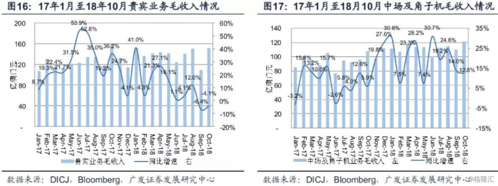 澳门彩，今期开奖结果的深度解析与展望今期澳门彩开奖结果六
