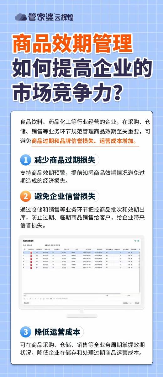 2036年管家婆精准免费大全，解锁未来商业管理的智慧钥匙管家婆2020年全年免费彩图