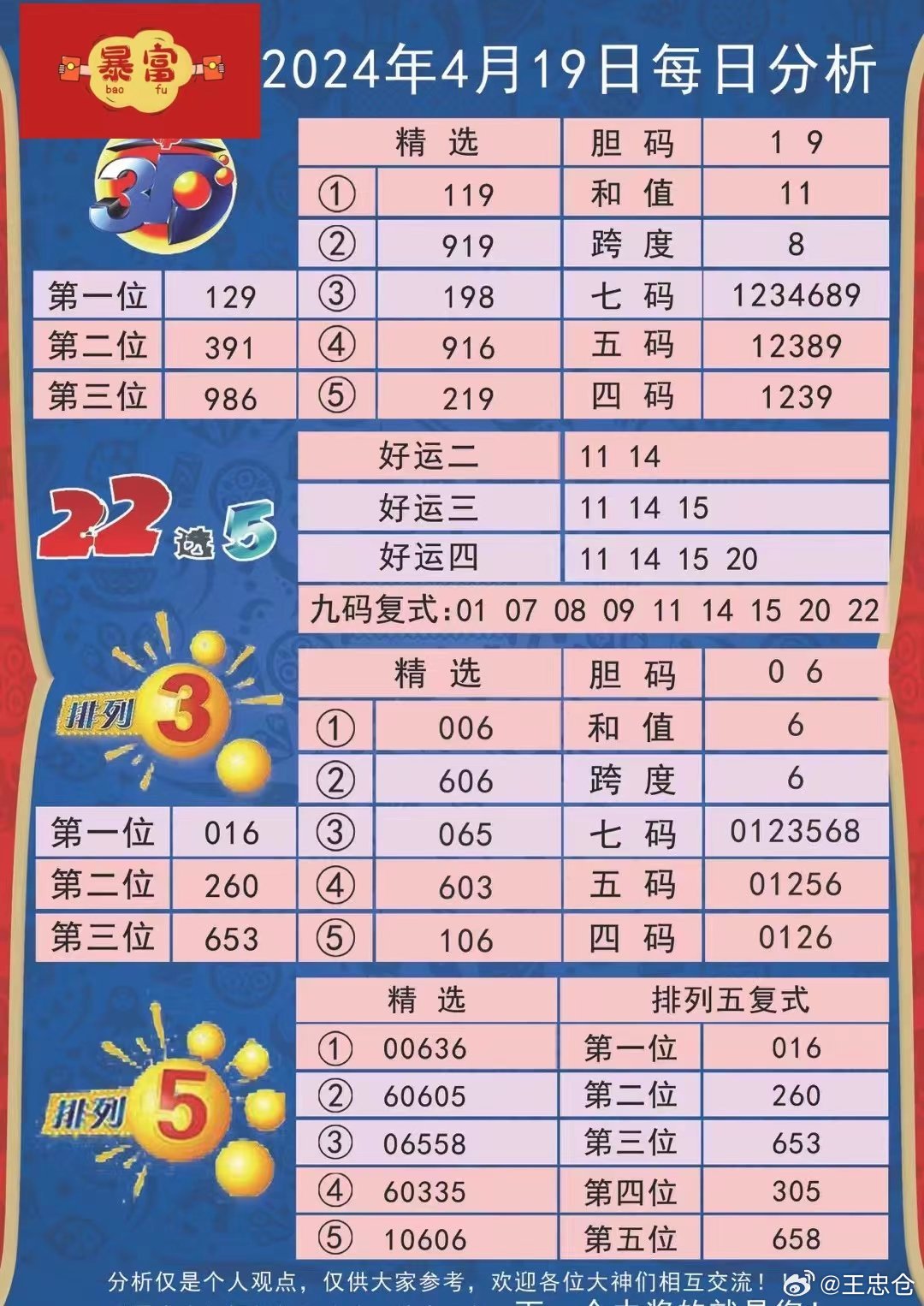 2048年新奥开奖结果，科技与传统的完美融合2024年新奥开奖结果如何查询