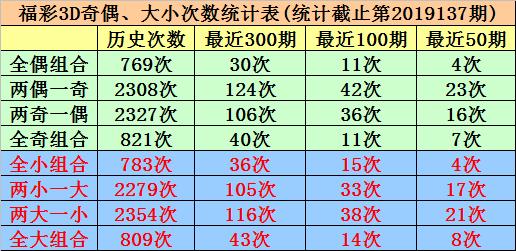 揭秘2019年六给彩今晚开奖结果，理性看待彩票与娱乐的边界线？一场关于幸运、希望和现实的对话2019年六仺彩开奖结果现场