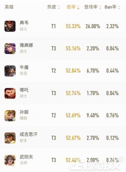 揭秘王中王的荣耀—现场开奖全记录王中王开奖结合查询