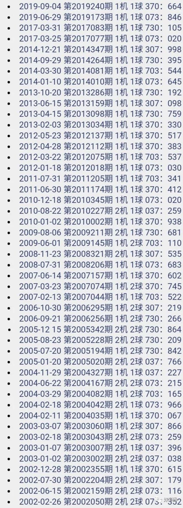 探索3D彩票的奥秘，近三十期开奖结果与试机号、开机号的深度分析3d开机号试机号近30期开奖结果查询大