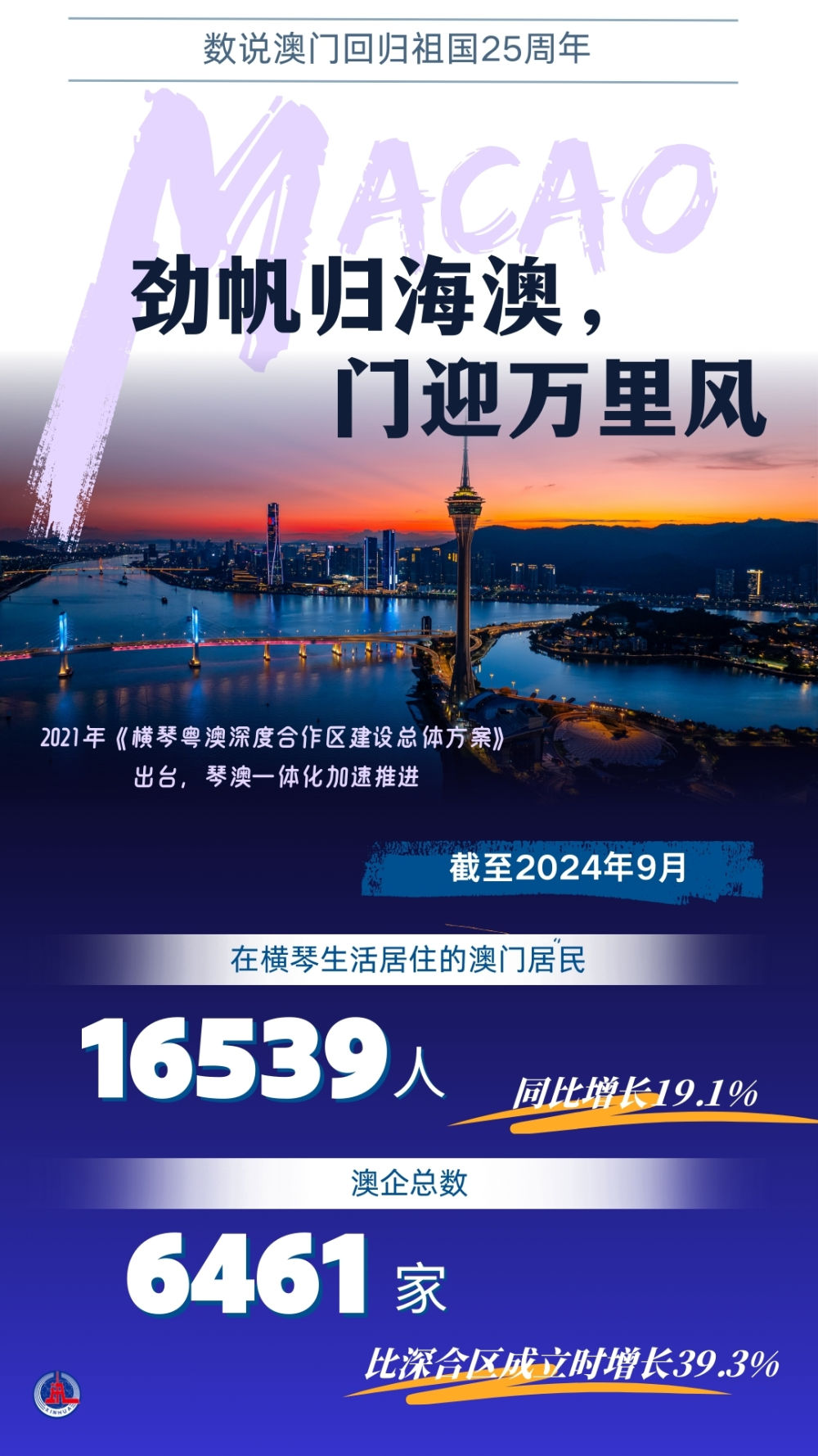 2036年澳门全年资料免费大全，探索澳门的文化、旅游与经济发展澳门最精准免费资料大全旅游景点