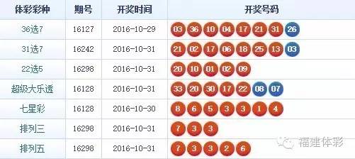 探索北京12选5，数字游戏的魅力与风险北京11选五今天开奖号码查询