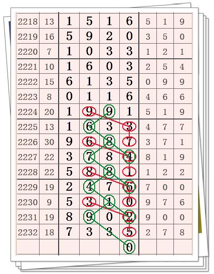 兼职猫 第37页