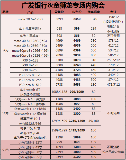 2048年新奥历史开奖记录，第137期—探索数字时代的幸运轨迹2024新奥历史开奖记录28期3D
