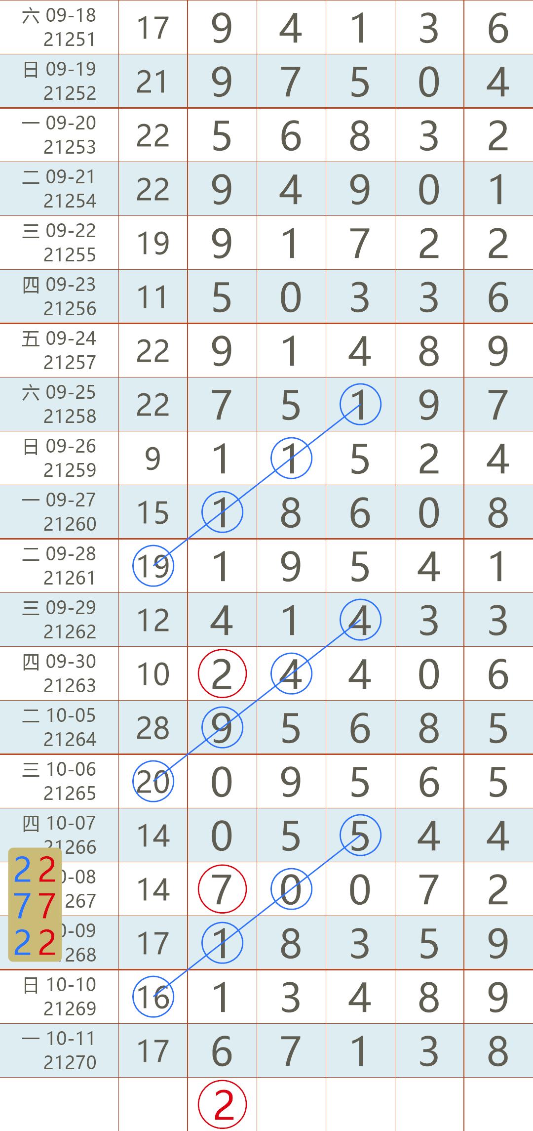 香港今日开奖结果2021