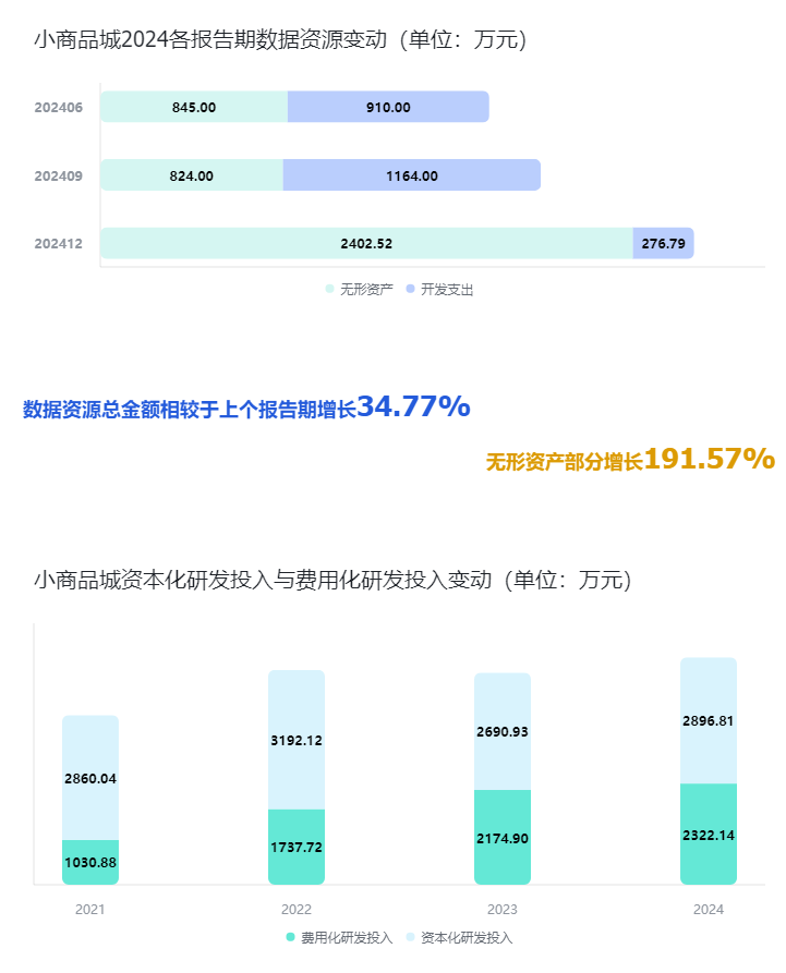 2043年，探索香港最新开奖结果查询的数字化未来2024香港最新开奖结果查询走势图