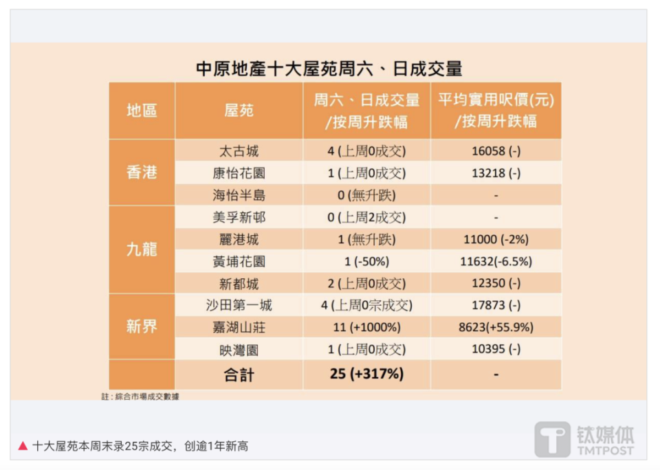 2043年,探索香港最新开奖结果查询的数字化未来2024香港最新开奖结果查询走势图