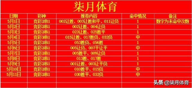 今天香港开什么特马的背后，揭秘彩票文化与公众心态分析今天香港开什么特马开什么字