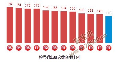 蓝姐平码论坛，数字与智慧的交汇之地蓝姐平特有奖论坛