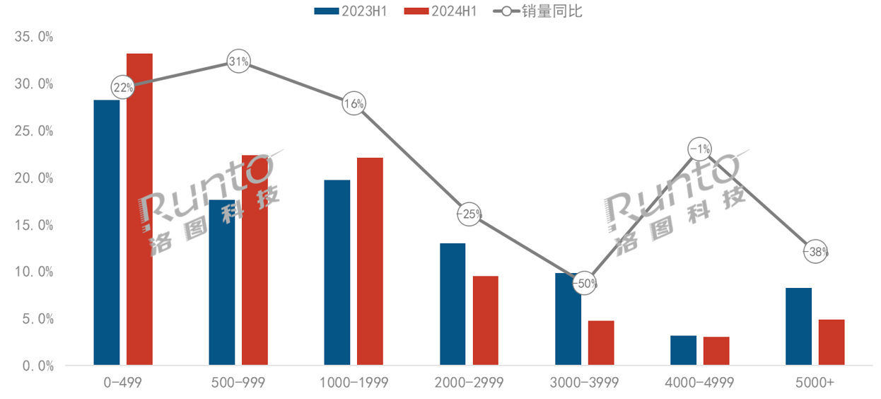 2043年,回望香港历史开奖的数字轨迹2024香港历史开奖结果是什么新澳门综合走势图