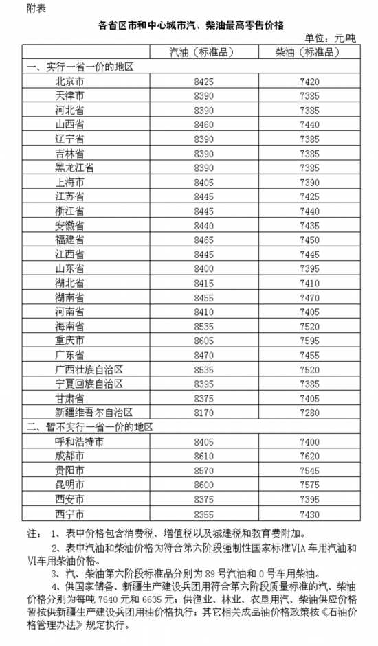 澳门六开彩2019-至今的年度回顾与资料分析