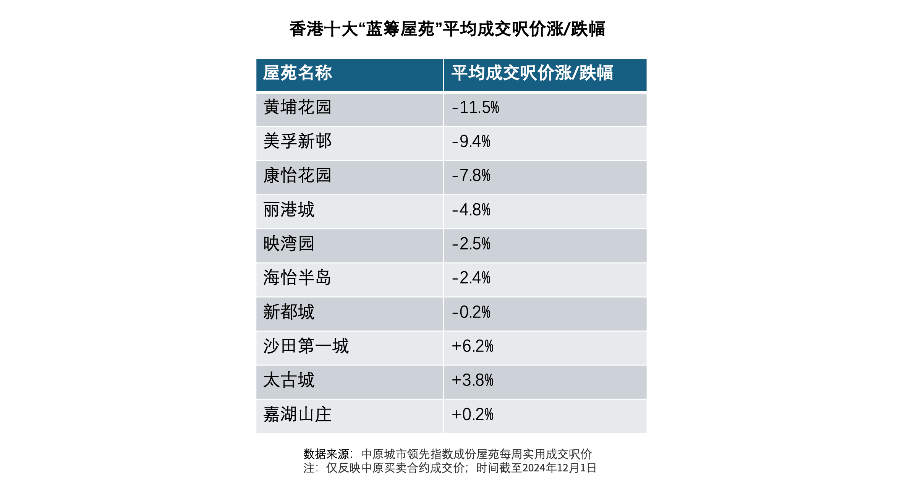 2031年香港开奖结果记录,回顾与展望2021年香港开奖结果记录查询表