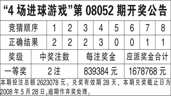 揭秘香港今期开奖结果号码，数字背后的奥秘与影响香港今期开奖结果号码现场直播