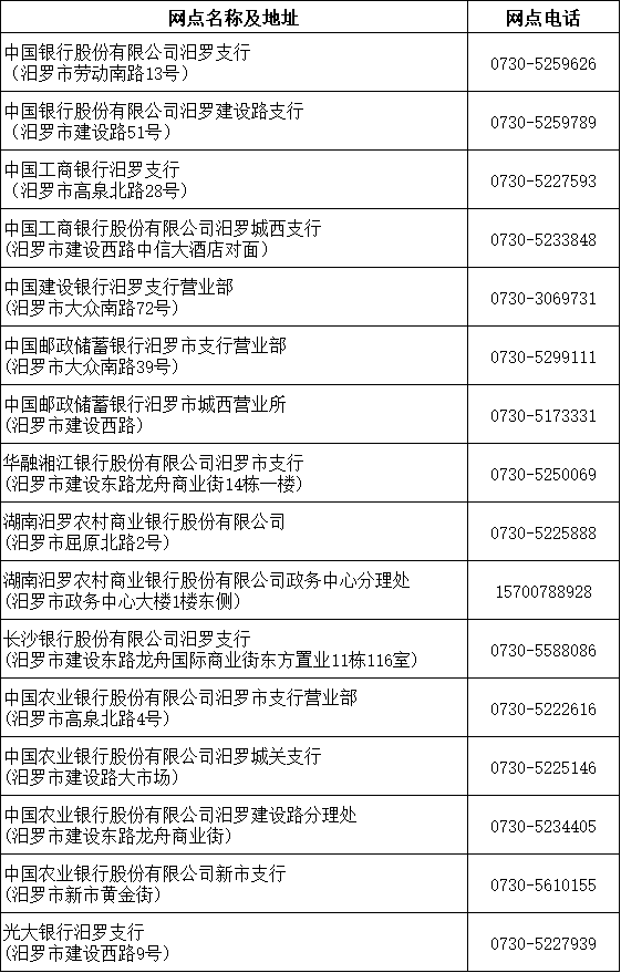 新奥全部开奖记录查询的全面解析与注意事项新奥全部开奖记录查询一般复式二中二