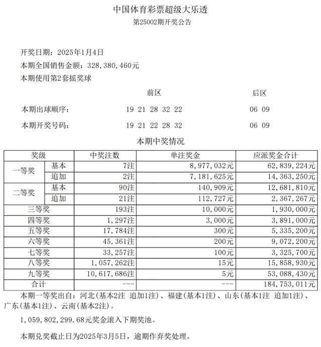 探索大乐透近30期开奖图，数据背后的奥秘与趋势分析大乐透近30期开奖图表查询