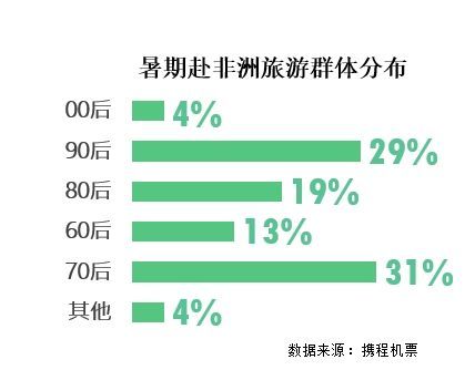 探索新版澳门开彩结果走势图，数字背后的奥秘与趋势分析2025新澳门开奖走势图