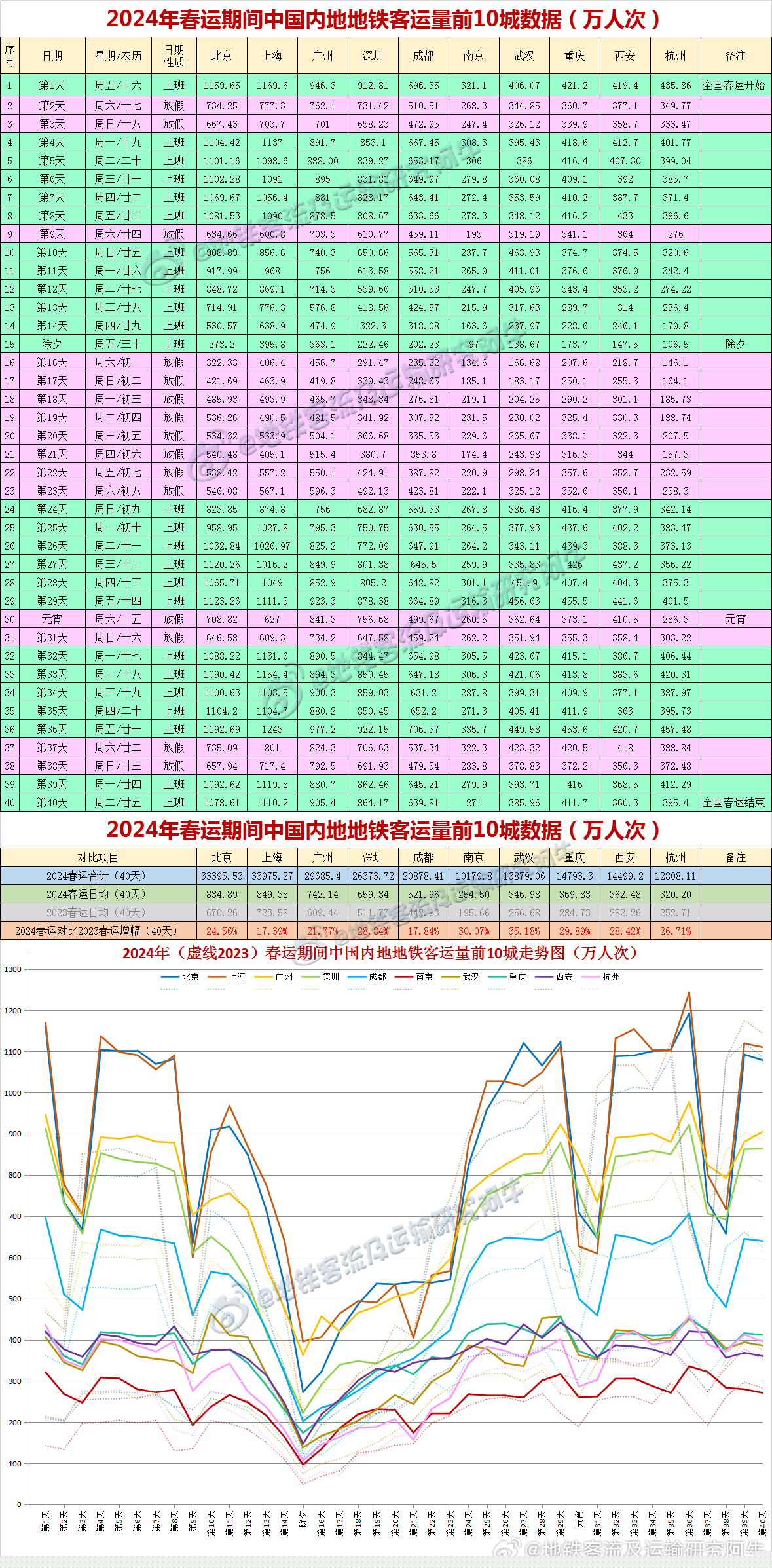 2049期新奥历史开奖记录，回顾与展望2024新奥历史开奖记录49期奥利奥6肖十八码