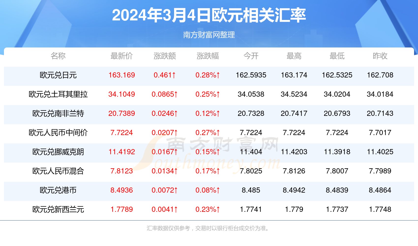 香港今天晚上开什么号码2024年的