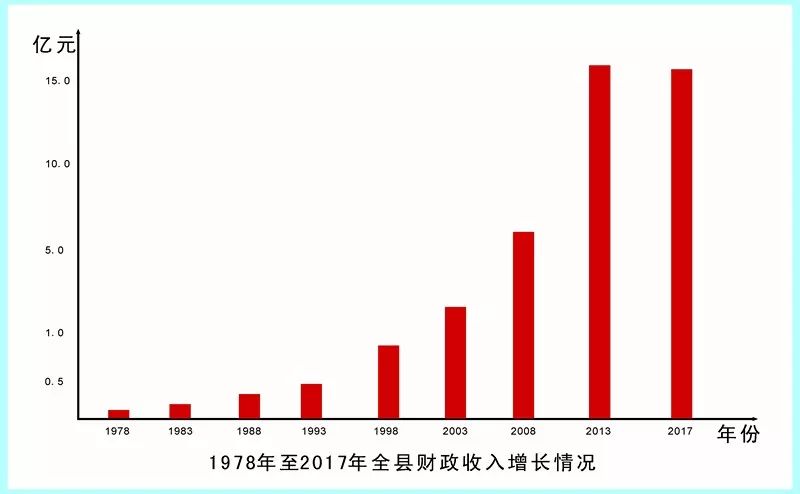 2036年澳门六今晚开奖结果前瞻与理性分析—以数字为镜,透视未来趋势的智慧之选2023澳门六今晚开奖结果出来,生财有道