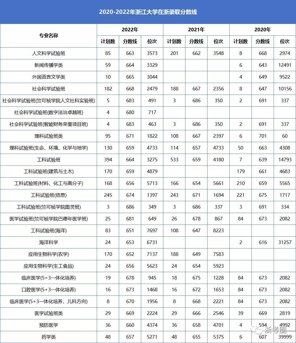 2036年，正版资料全年免费公开的未来展望2023正版资料全年免费公开三一