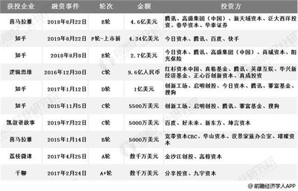 2019年全年资料免费看，一场知识盛宴的全面开放2021年全年资料免费大全