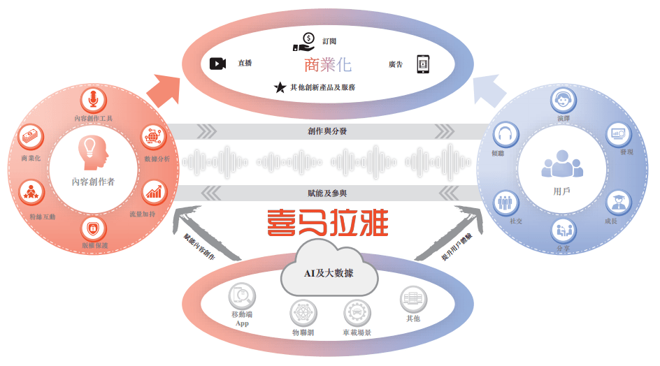 2019年全年资料免费看,一场知识盛宴的全面开放2021年全年资料免费大全