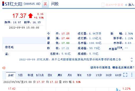 红太阳心水高手论坛,3d资料