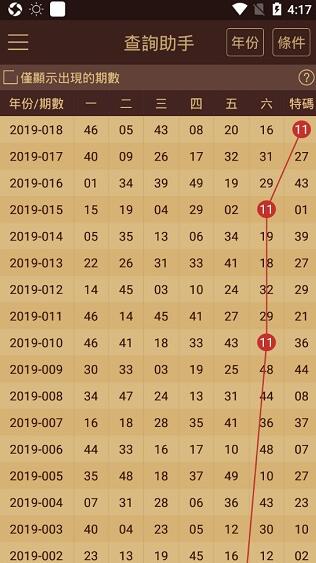 2046年新澳门天天开彩,理性看待免费资料,享受健康娱乐2025年新澳门天天开奖免费查询今日七