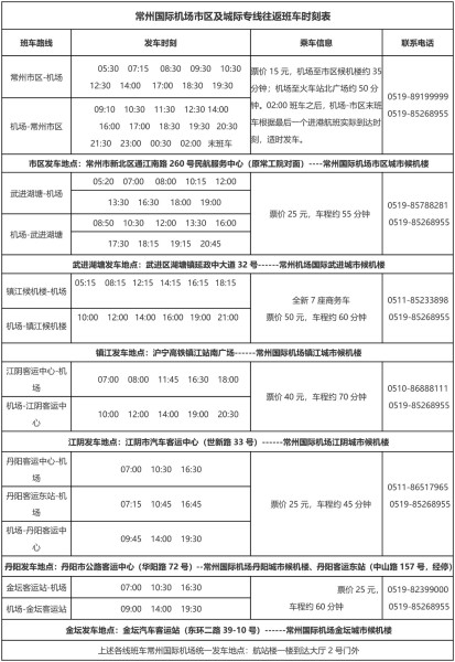 肯德基兼职 第27页