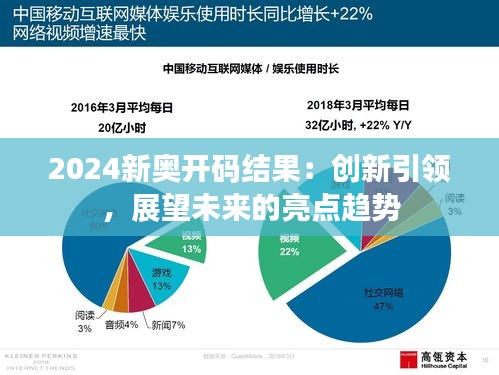 2049,新奥开奖的未来展望—科技与传统的和谐共舞新奥六开彩开奖结果2020