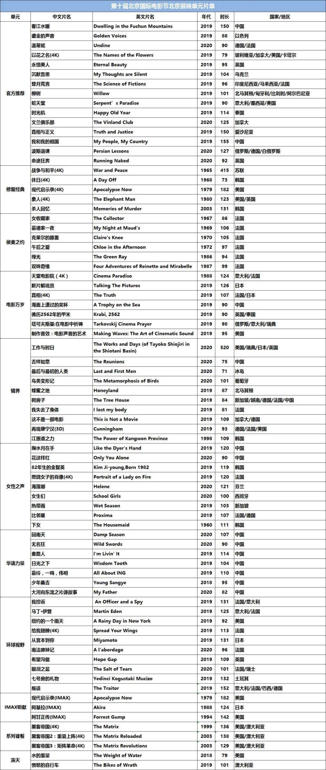 澳门正版资料