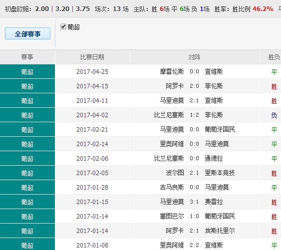 数字背后的秘密，解码629375的神秘之旅626969acom澳彩开奖结果查询 相关网站路人皆