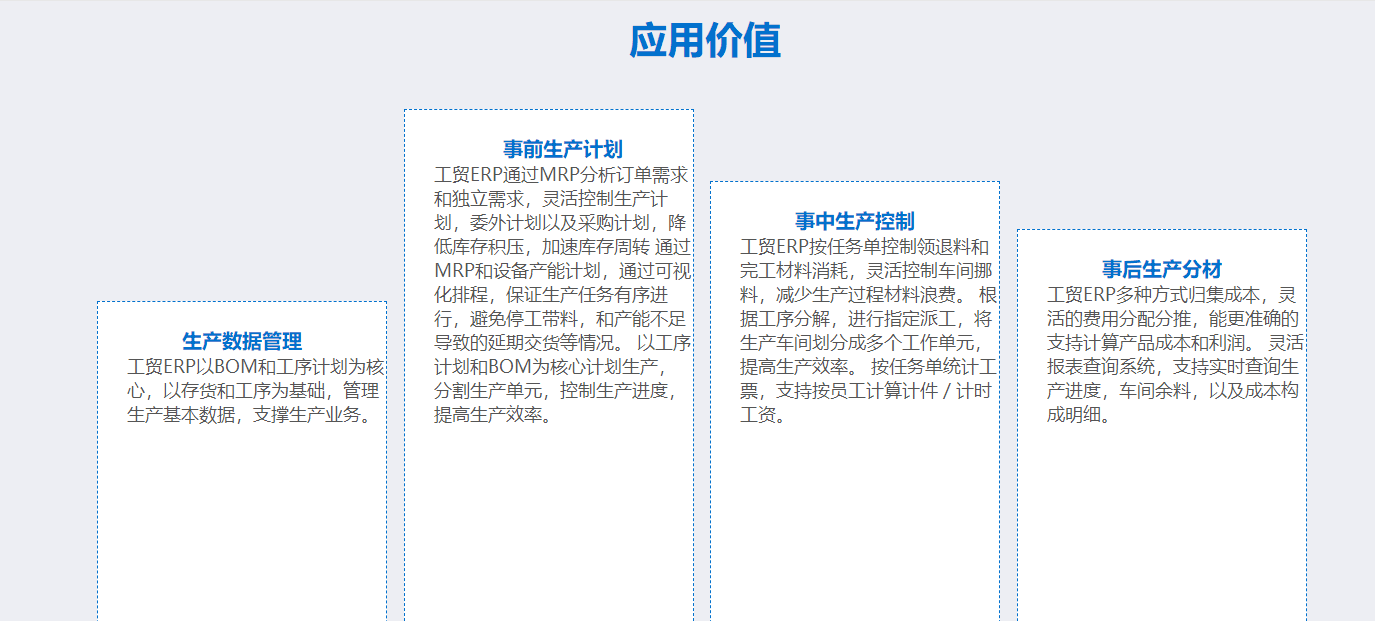 管家婆天天好资料大全，打造高效、智能的财务管理新风尚管家婆天天彩免费资十件大全