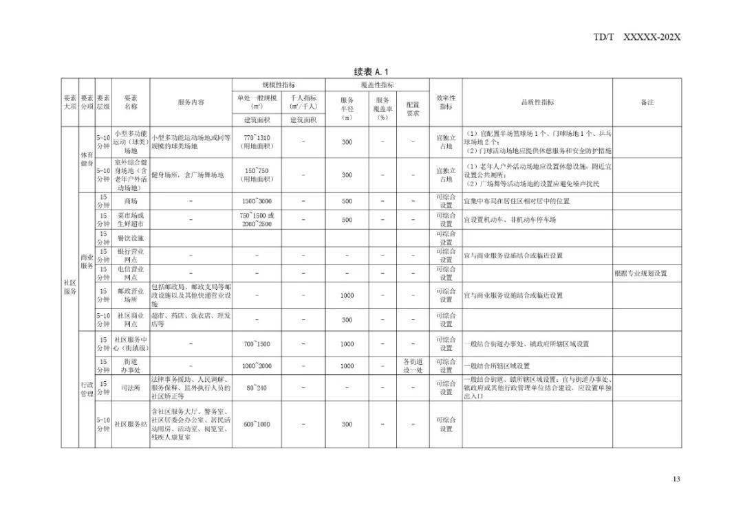 2035年，澳门马赛的未来展望与技术创新2023澳门马今晚开奖结果出来