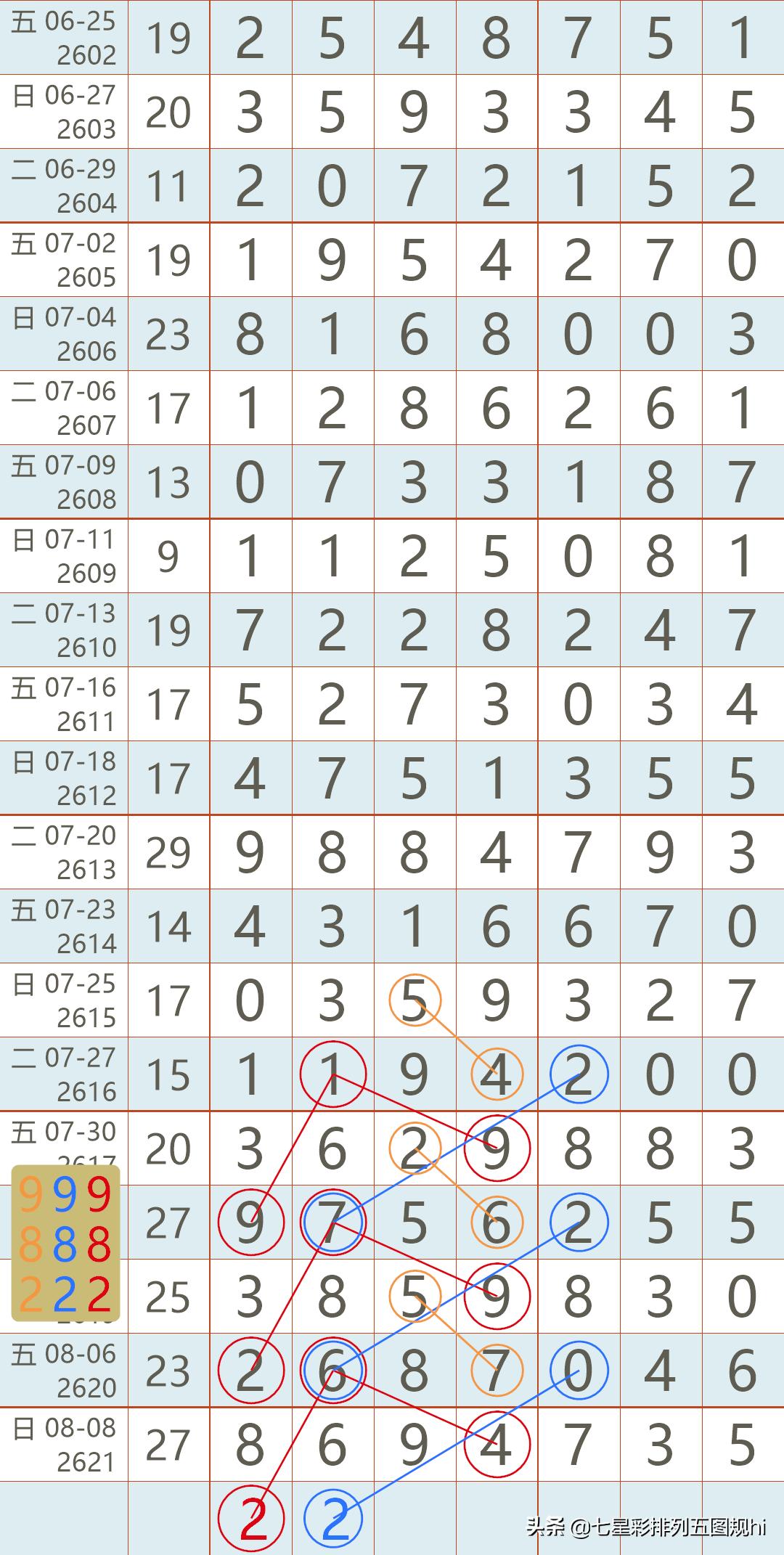 2014年香港开奖结果记录，回顾与思考2021年香港开奖结果记录14期查询
