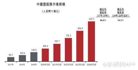 2043年，新澳门今晚开奖结果的未来展望2024今晚新澳门开奖结果番