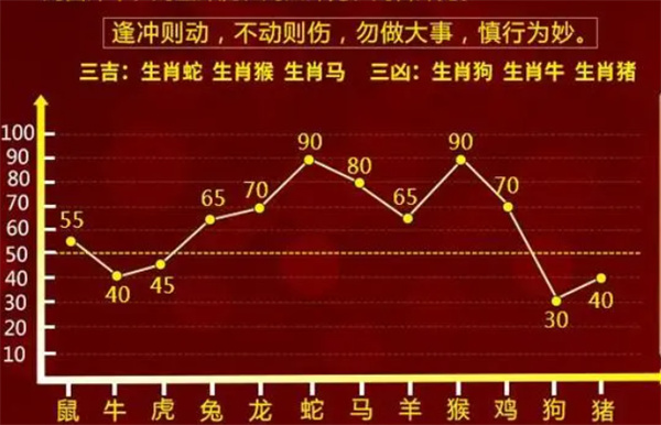 智联招聘 第24页