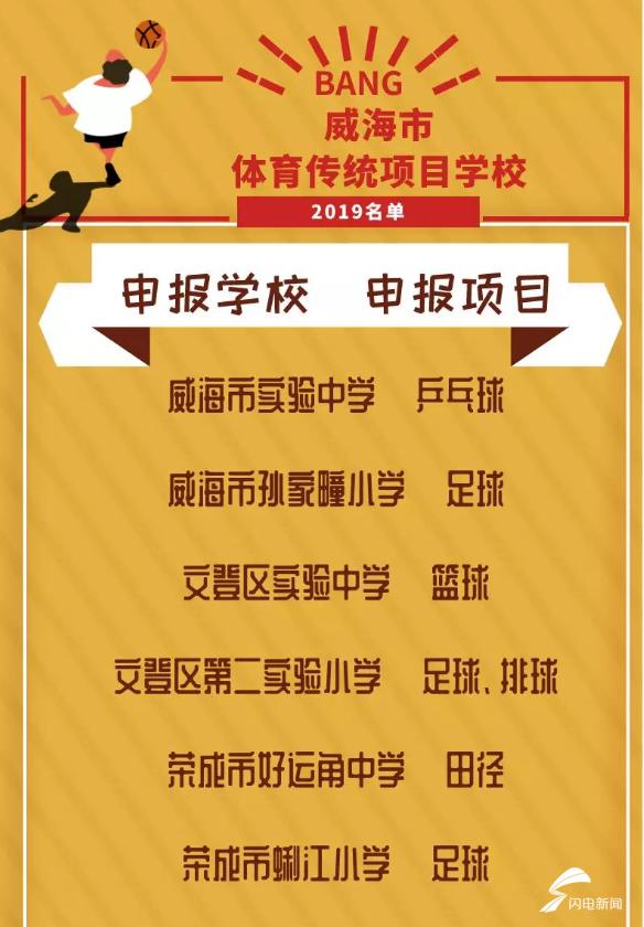 58同城 第23页