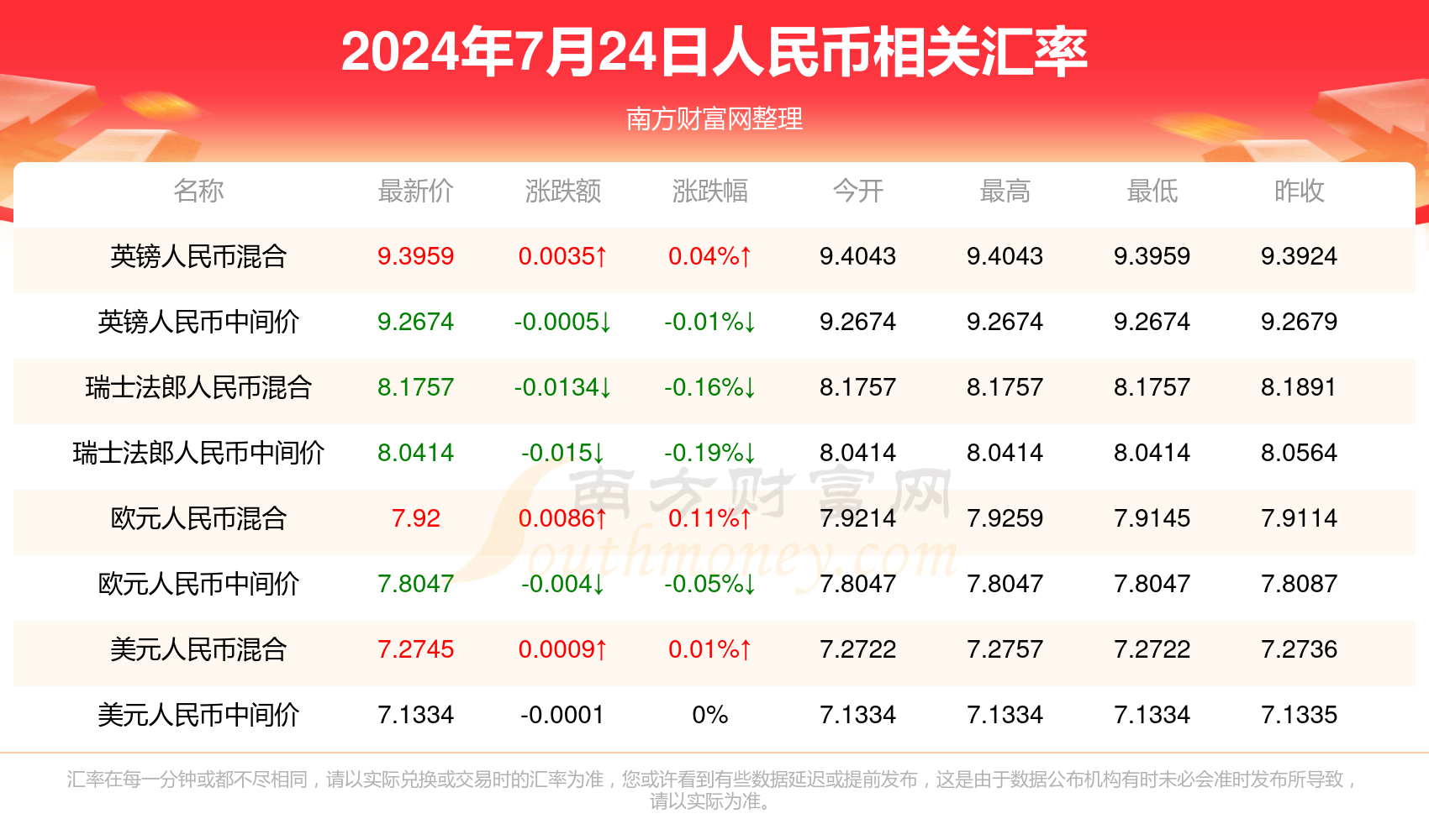 澳门今晚开奖揭秘，新澳门的幸运时刻新澳门今晚开奖结果 开奖记录
