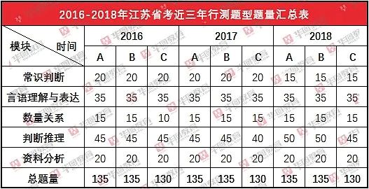 2019全年免费资料大全，解锁知识宝藏的钥匙2025年免费正版资料大全