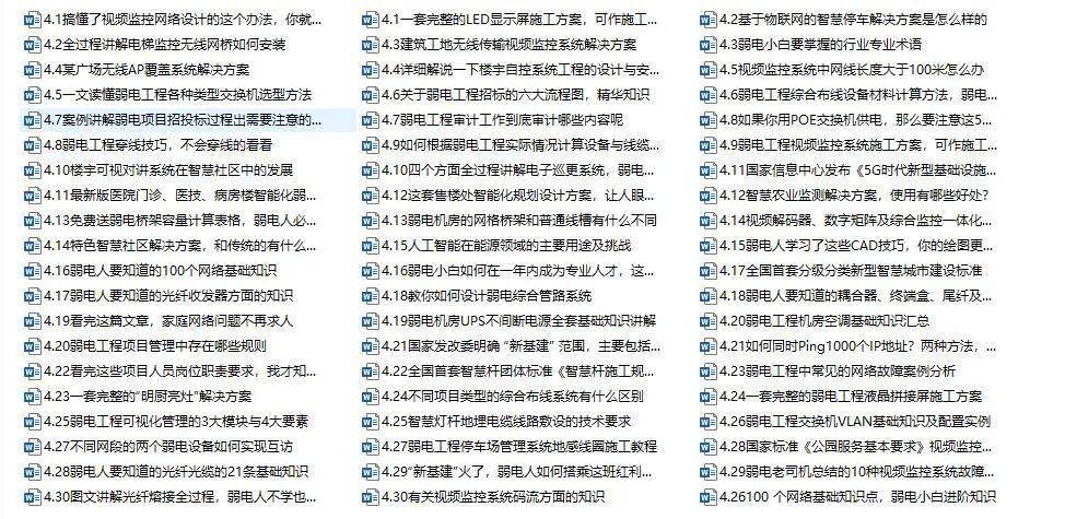 免费公开的二四六资料大全，解锁知识宝库，助力个人成长二四六资料大全免费公开1一150