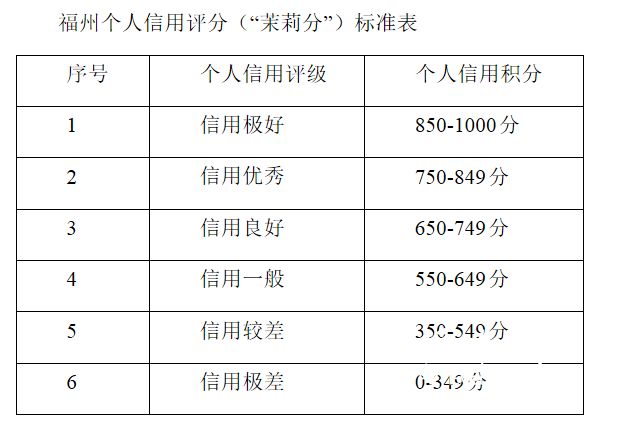 揭秘双色球奖池的分配机制与运作原理双色球的奖金怎么分配