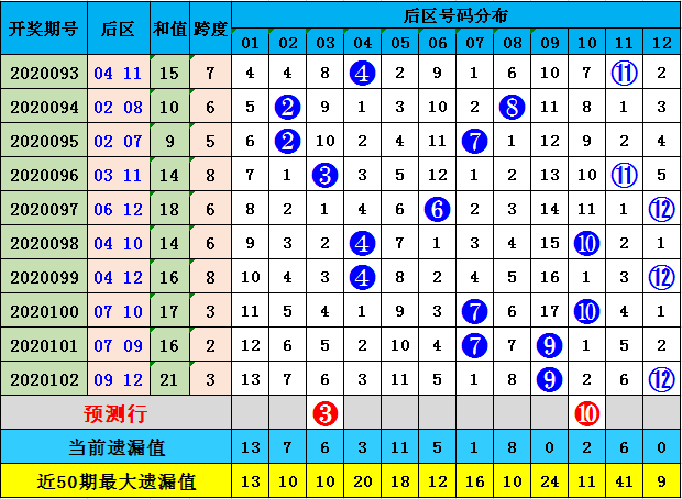 肯德基兼职 第23页