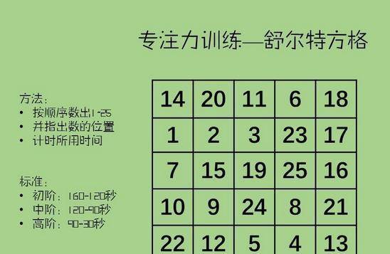 牛彩网福采3D图谜总汇，揭秘九宫格的数字奥秘牛彩网福彩3d图谜总汇九牛彩网3d彩图绕胆图
