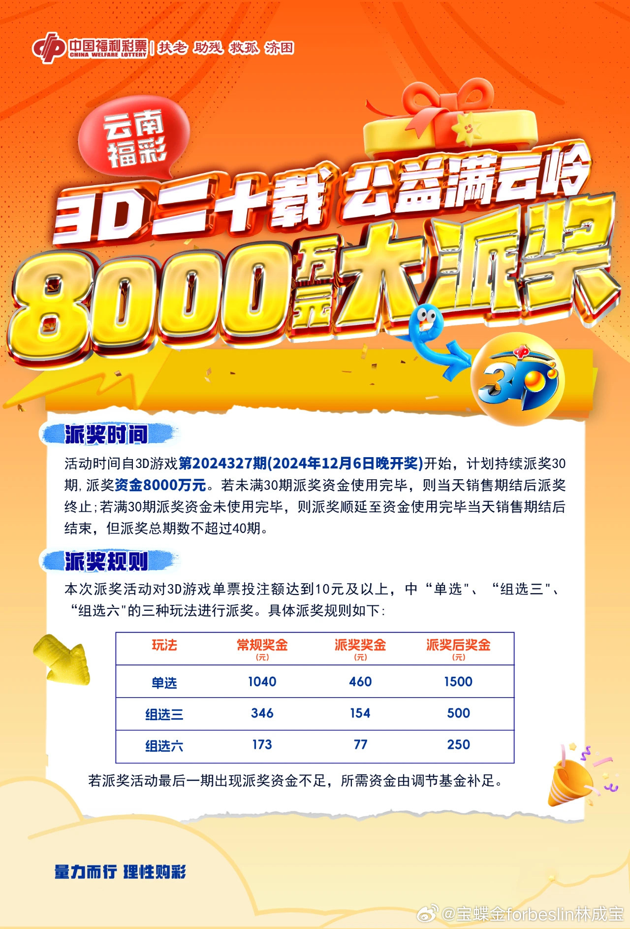 3D彩图总汇2，探索视觉盛宴的无限可能3d彩图总汇273期