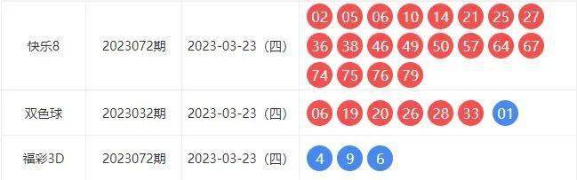 科学选号