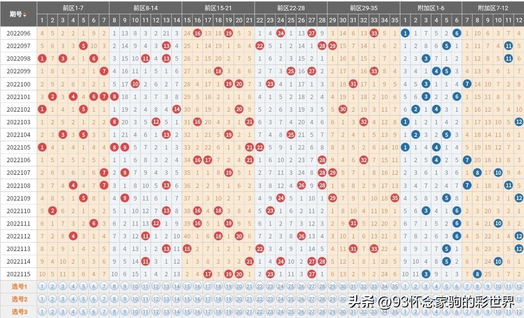 山东十一选五开奖基本走势图，揭秘数字背后的规律与策略山东十一选五开奖结果走势图综合版