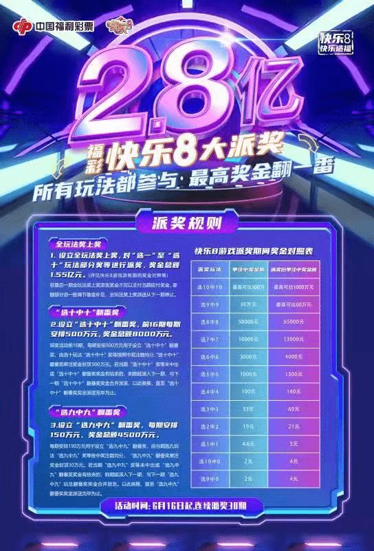 快乐彩12选5，梦想与幸运的碰撞快乐彩12选5开奖号码